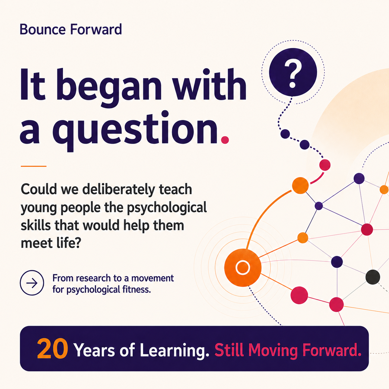 It began with a question. Could we deliberately teach young people the psychological skills that would help them meet life? 20 Years of Learning. Still Moving Forward.