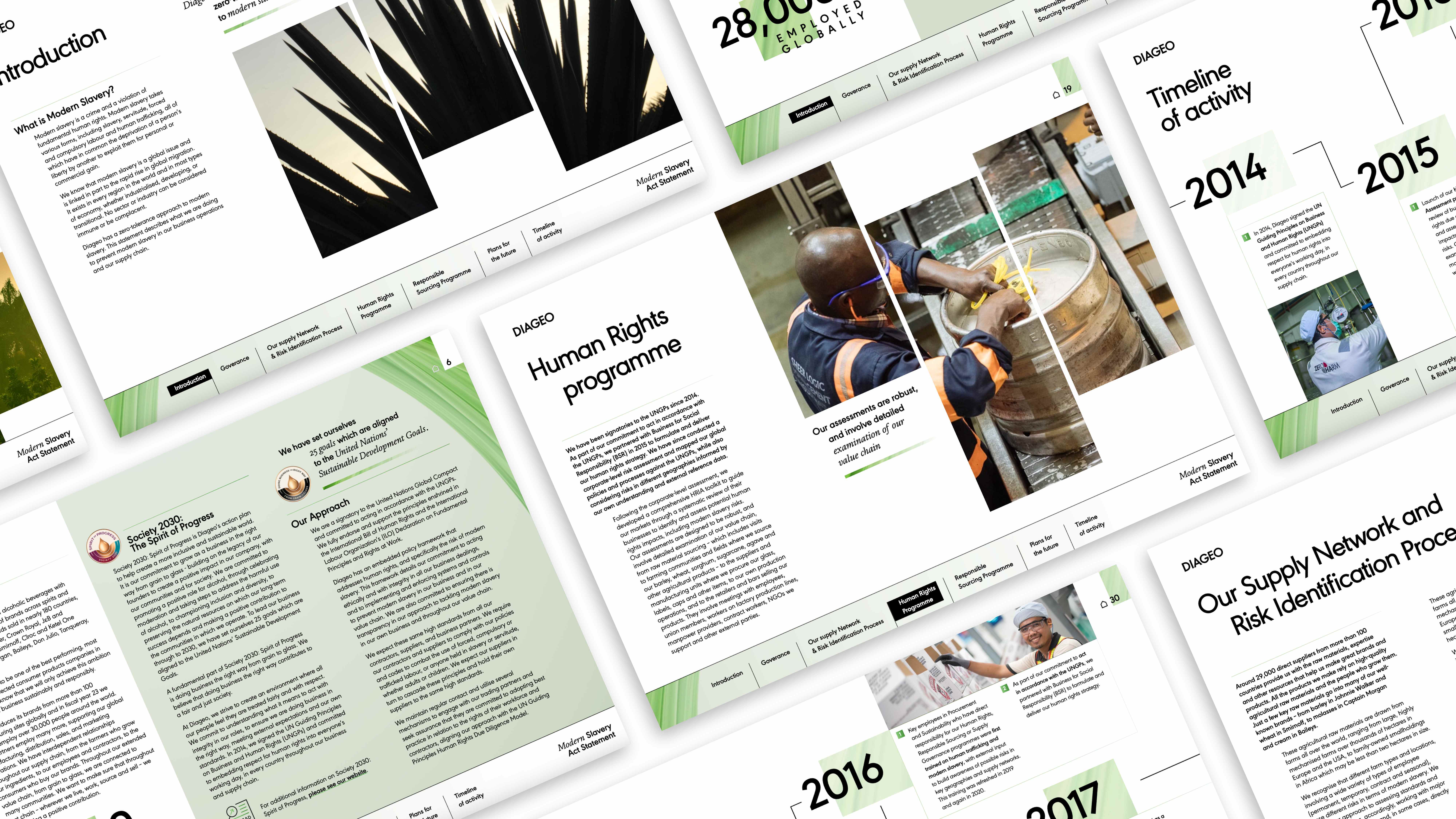 Diageo Modern Slavery Act Statement page spread collage
