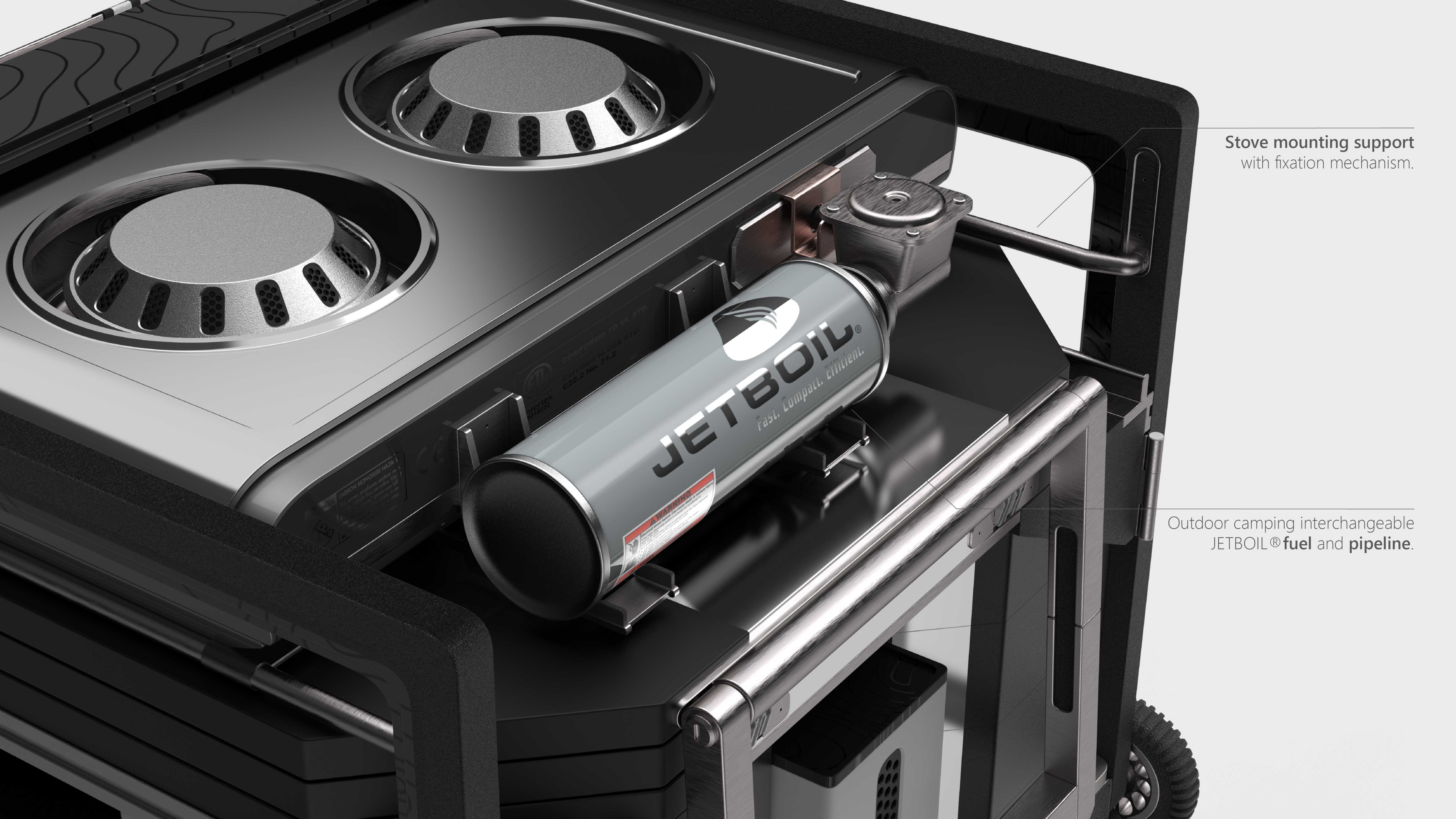 Stove mounting support with JETBOIL interchangeable fuel and pipeline