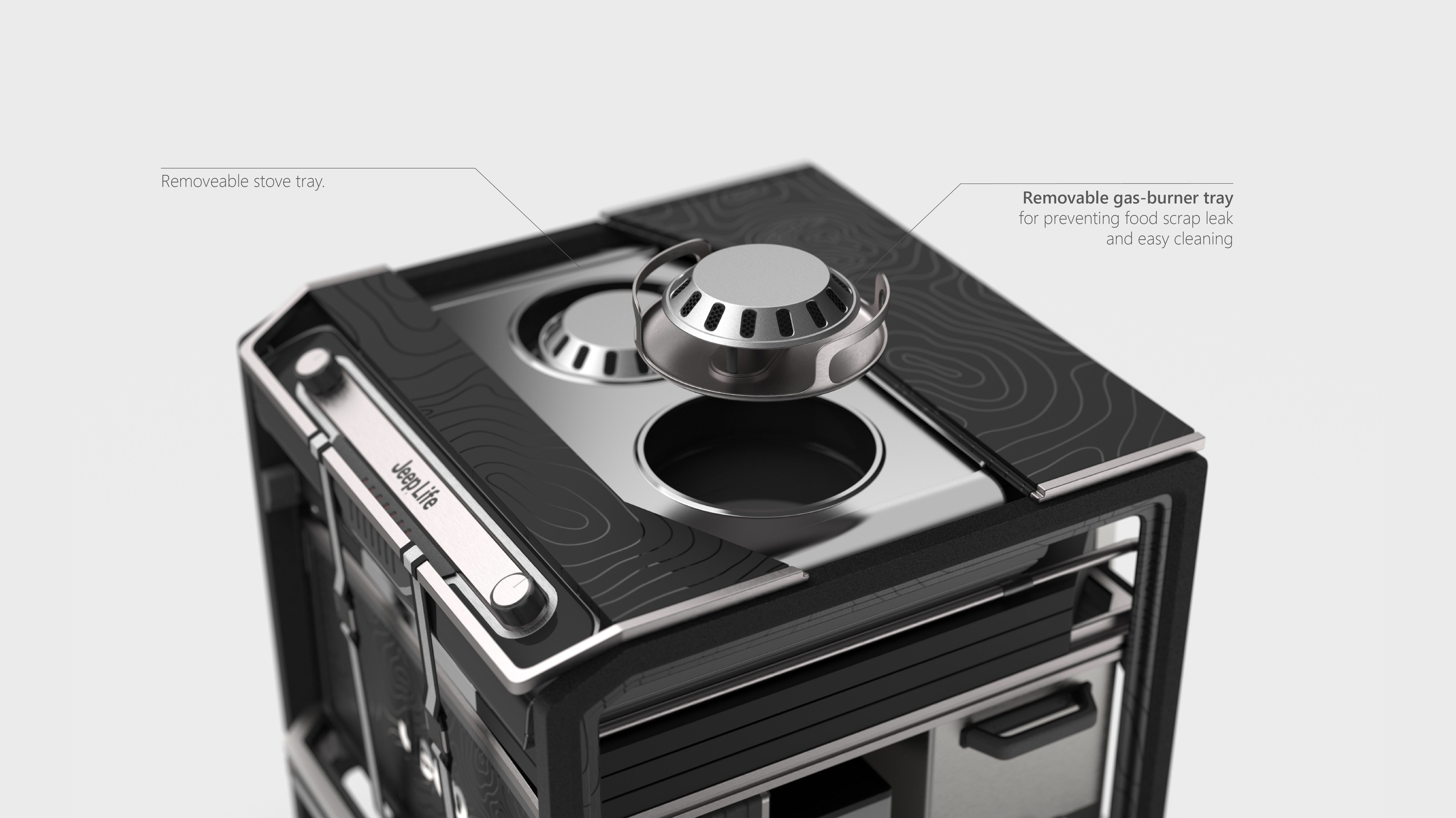 Removable stove tray and gas-burner tray for easy cleaning