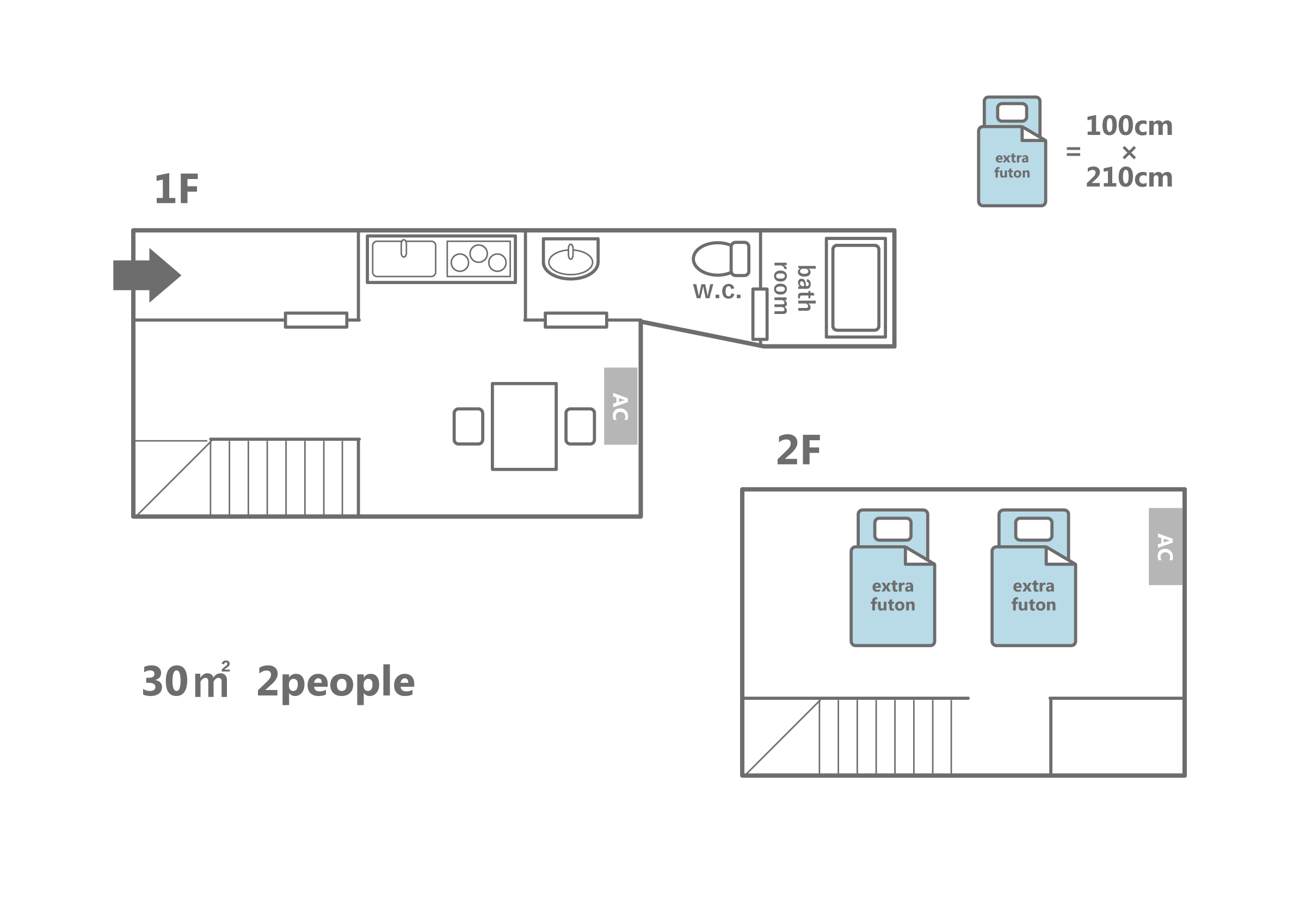 Kenkun floor plan showing 30sqm two-floor layout with living/kitchen and bathroom on 1F, and 2 futons on 2F for 2 guests