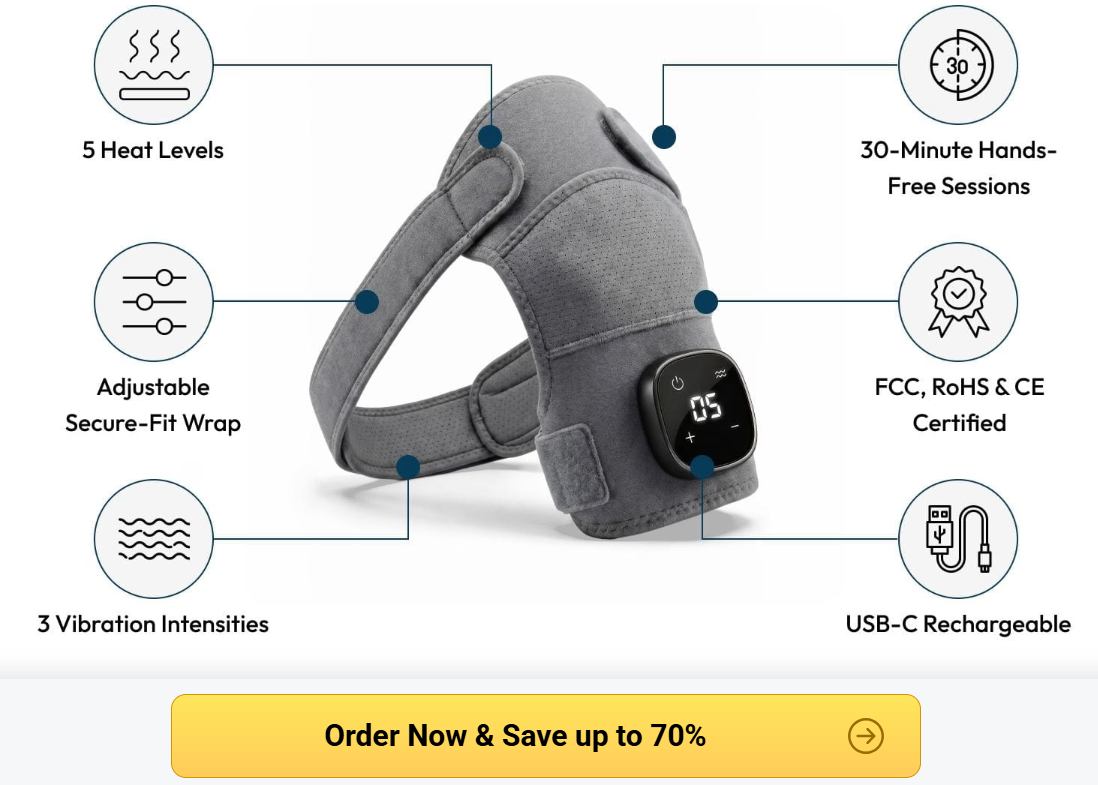 Kinessana shoulder massager feature diagram showing heat levels, timer, adjustable fit, vibration settings, certification, and USB-C charging