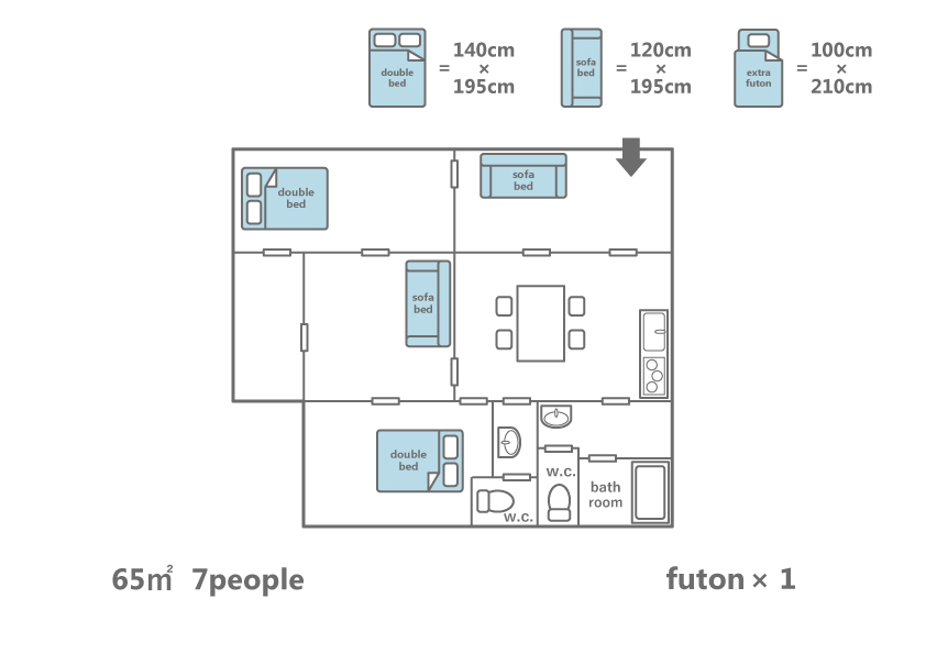 Koke-an floor plan showing 65 sqm single-floor layout with 2 double beds, 2 sofa beds, 1 futon, bathroom and 2 W.C. for 7 guests