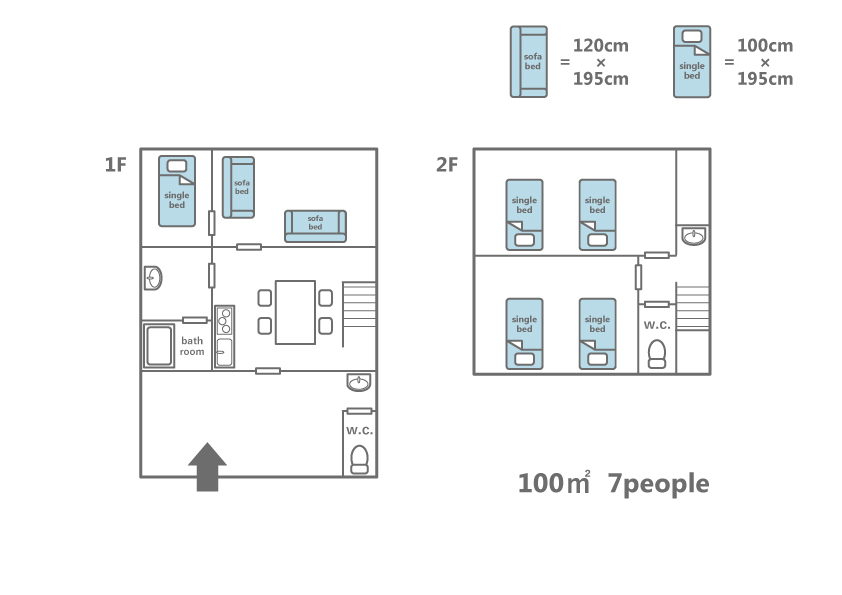 Kuromon Bettei floor plan showing 100sqm two-floor layout with single bed, 2 sofa beds, living/kitchen on 1F, and 4 single beds on 2F for 7 guests