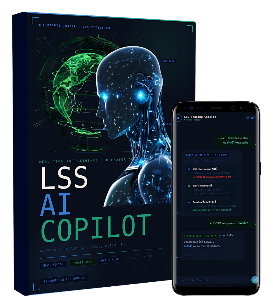 AI Trading Copilot