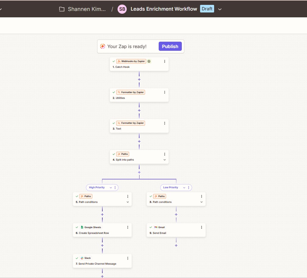 Lead Enrichment Workflow