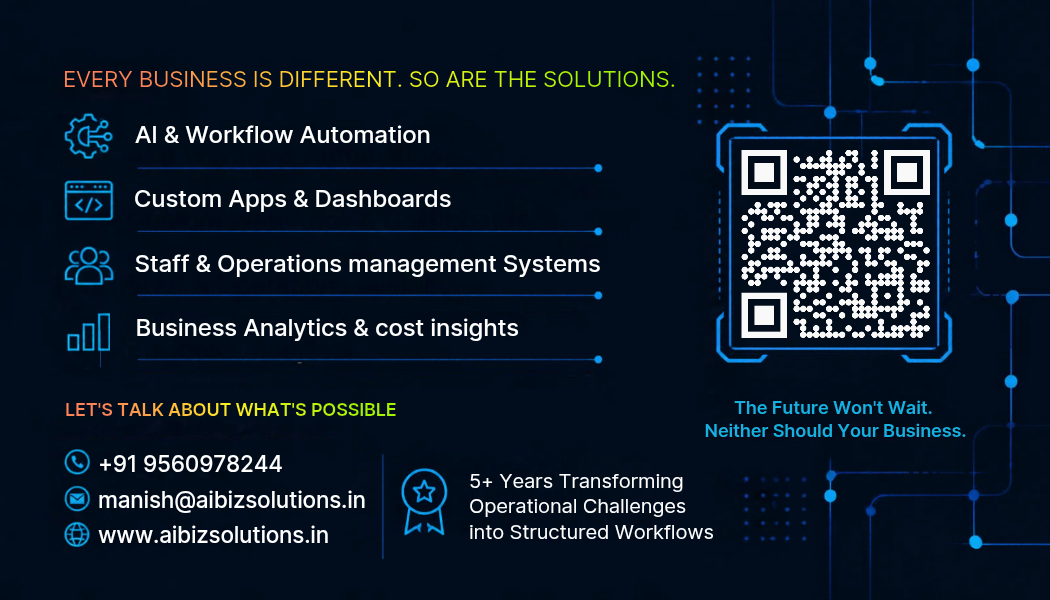 Business card back: services, QR code, phone, email, and website