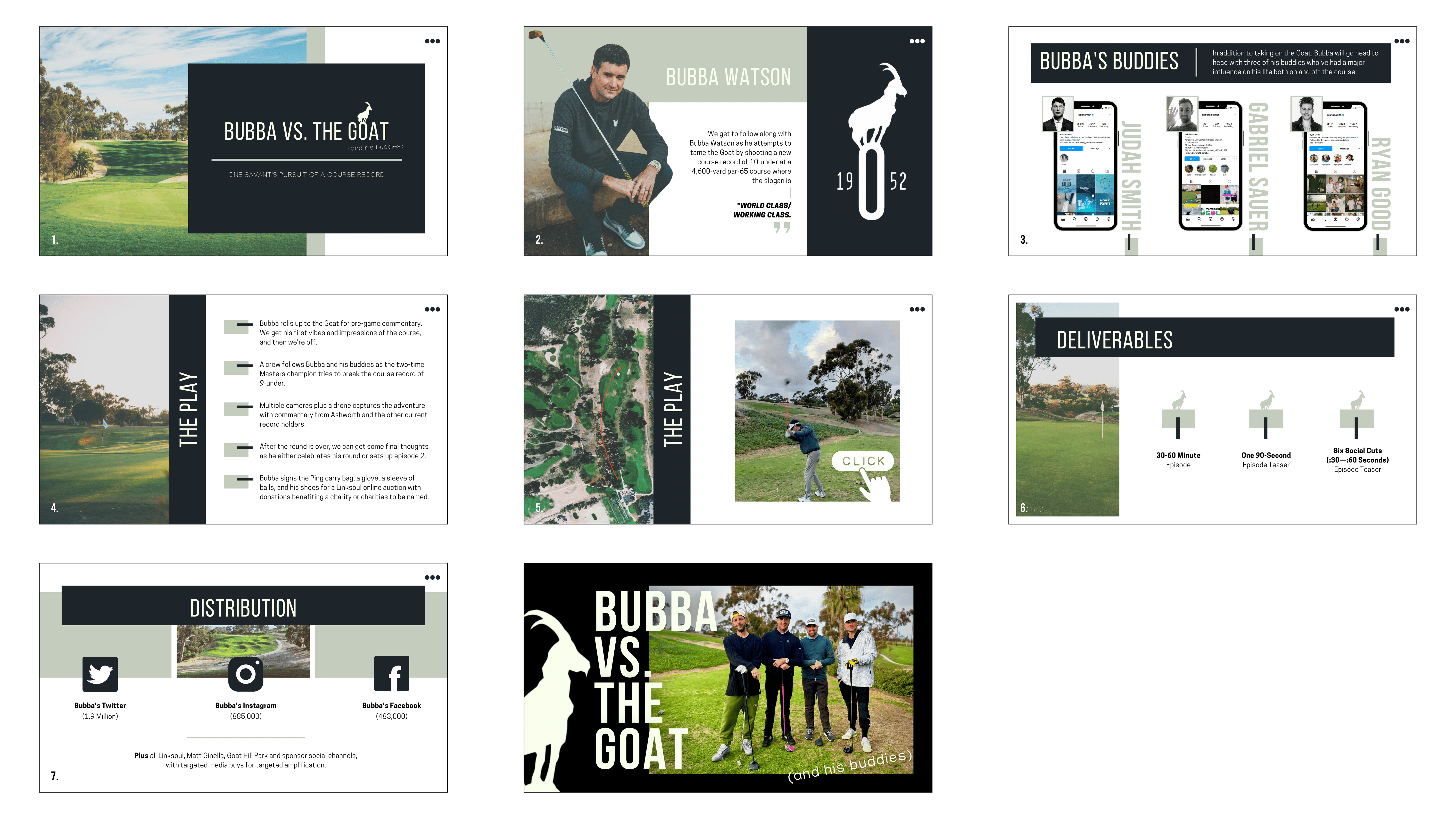 Bubba vs The Goat video series pitch presentation