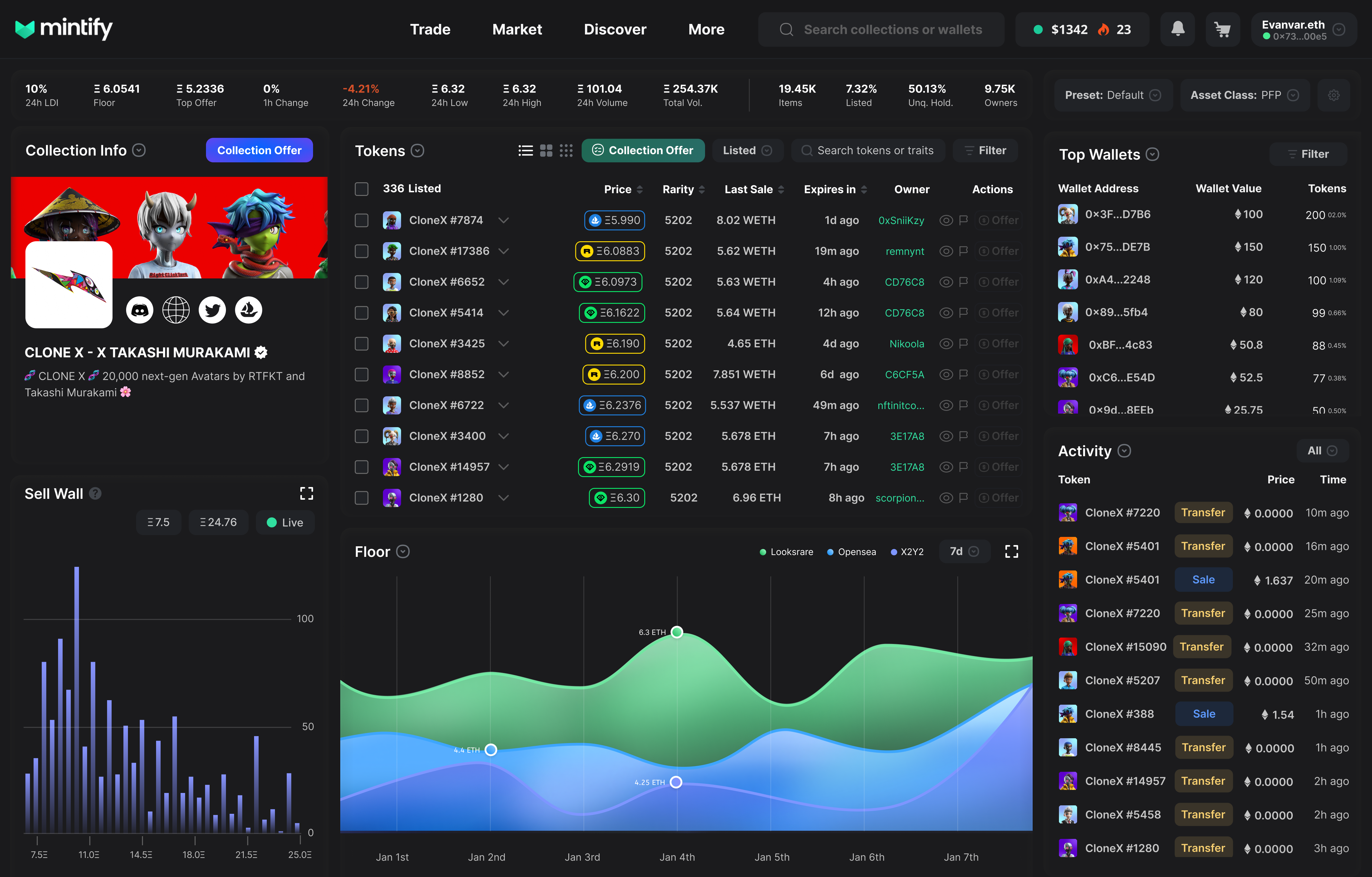 Mintify ProDash default view with CloneX collection
