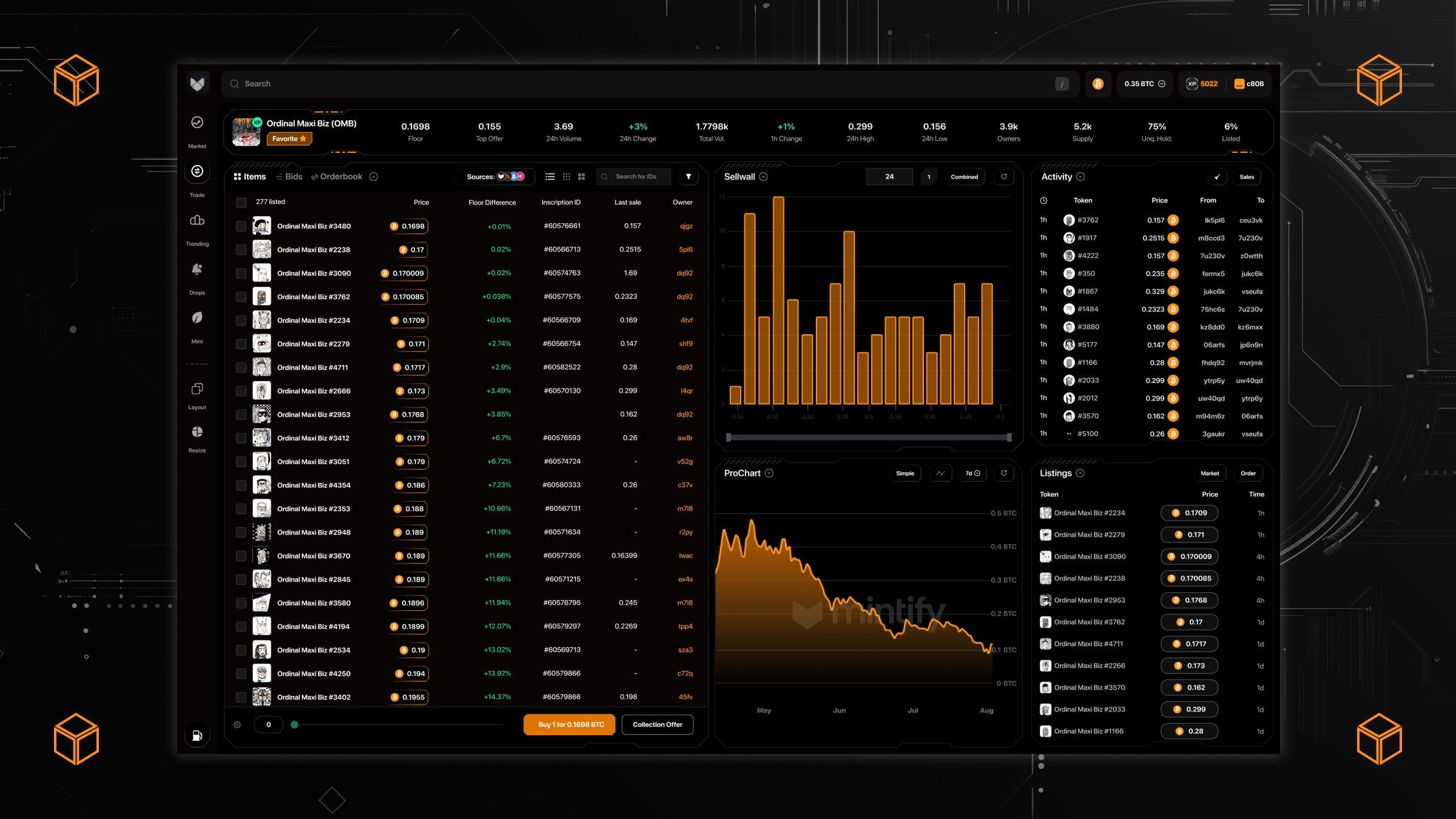 Mintify V1 Bitcoin OMB trading dashboard with cyberpunk aesthetic