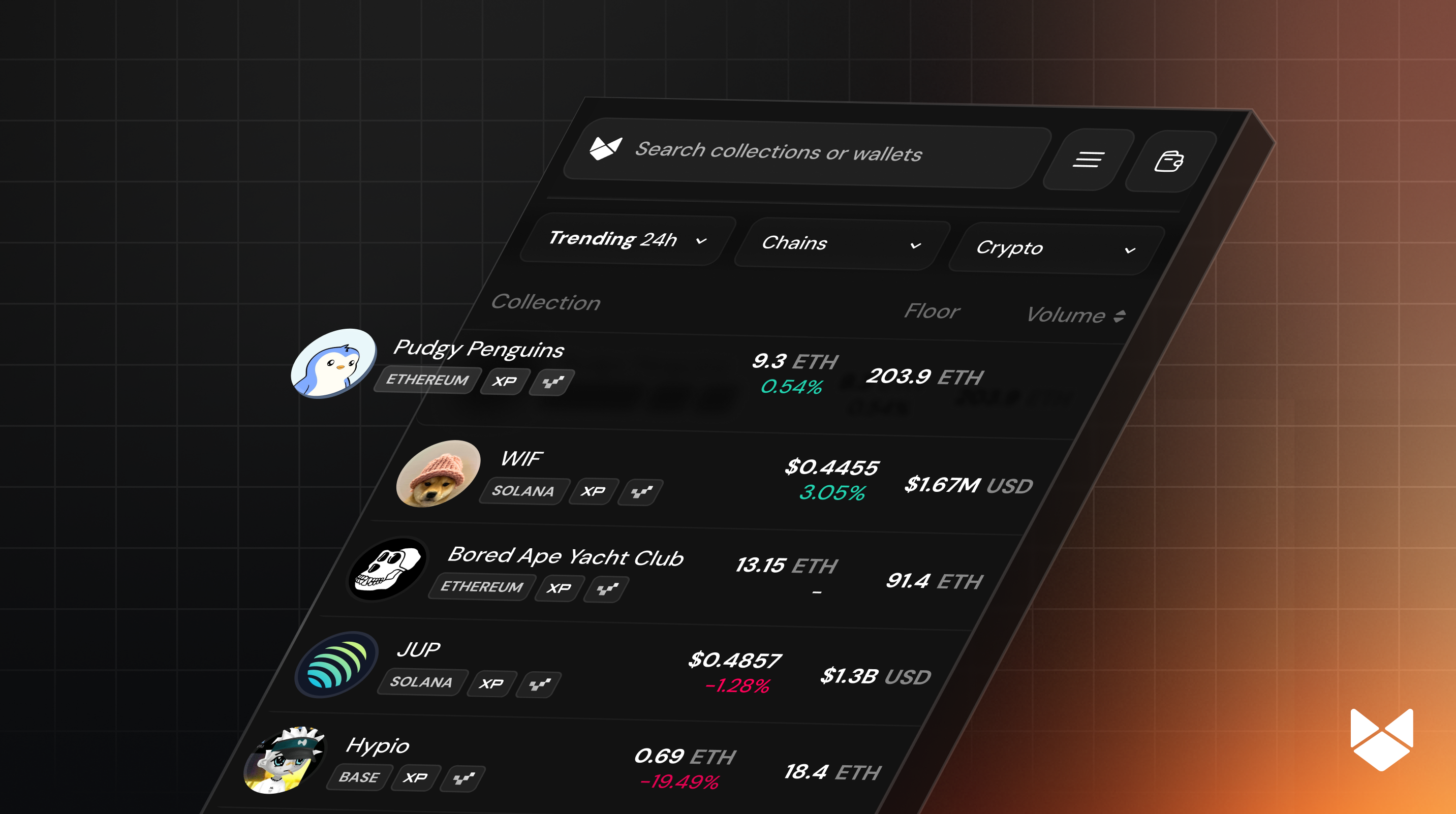 Trending collections page isometric view