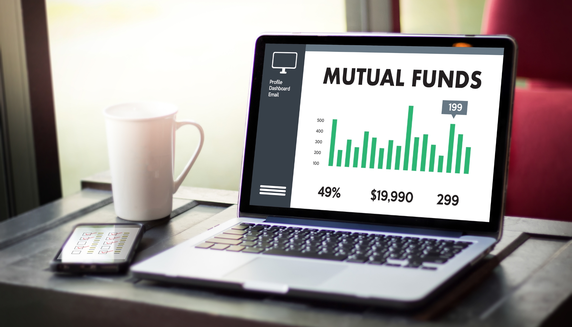 Mutual Funds Dashboard