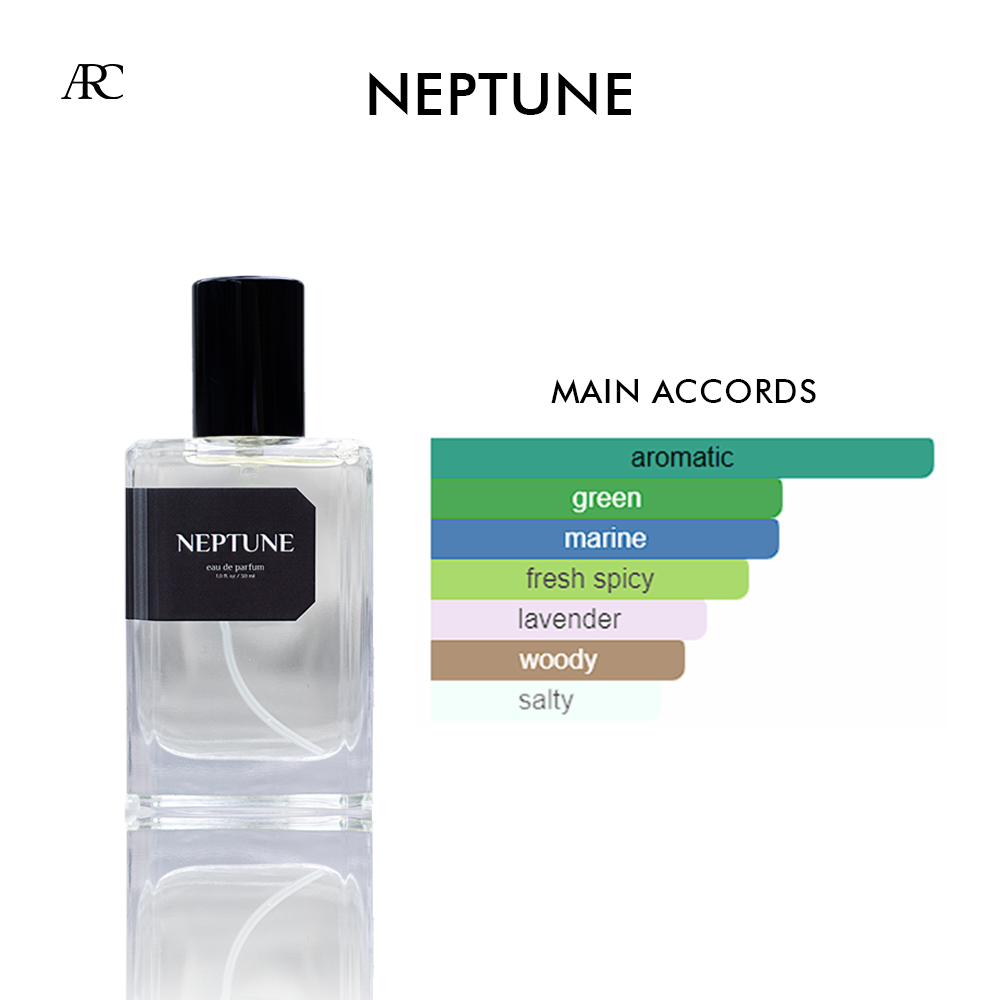 Arcane Perfume project view 10