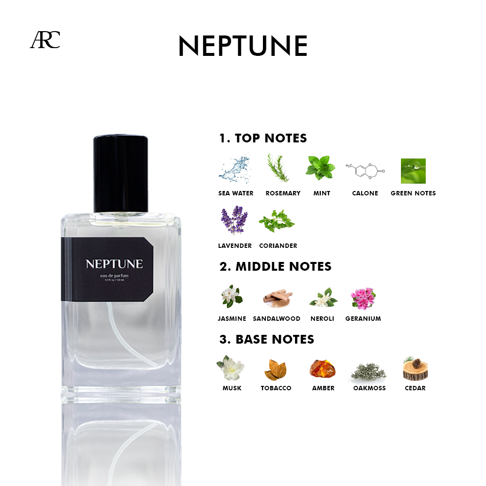 Arcane Perfume project view 9