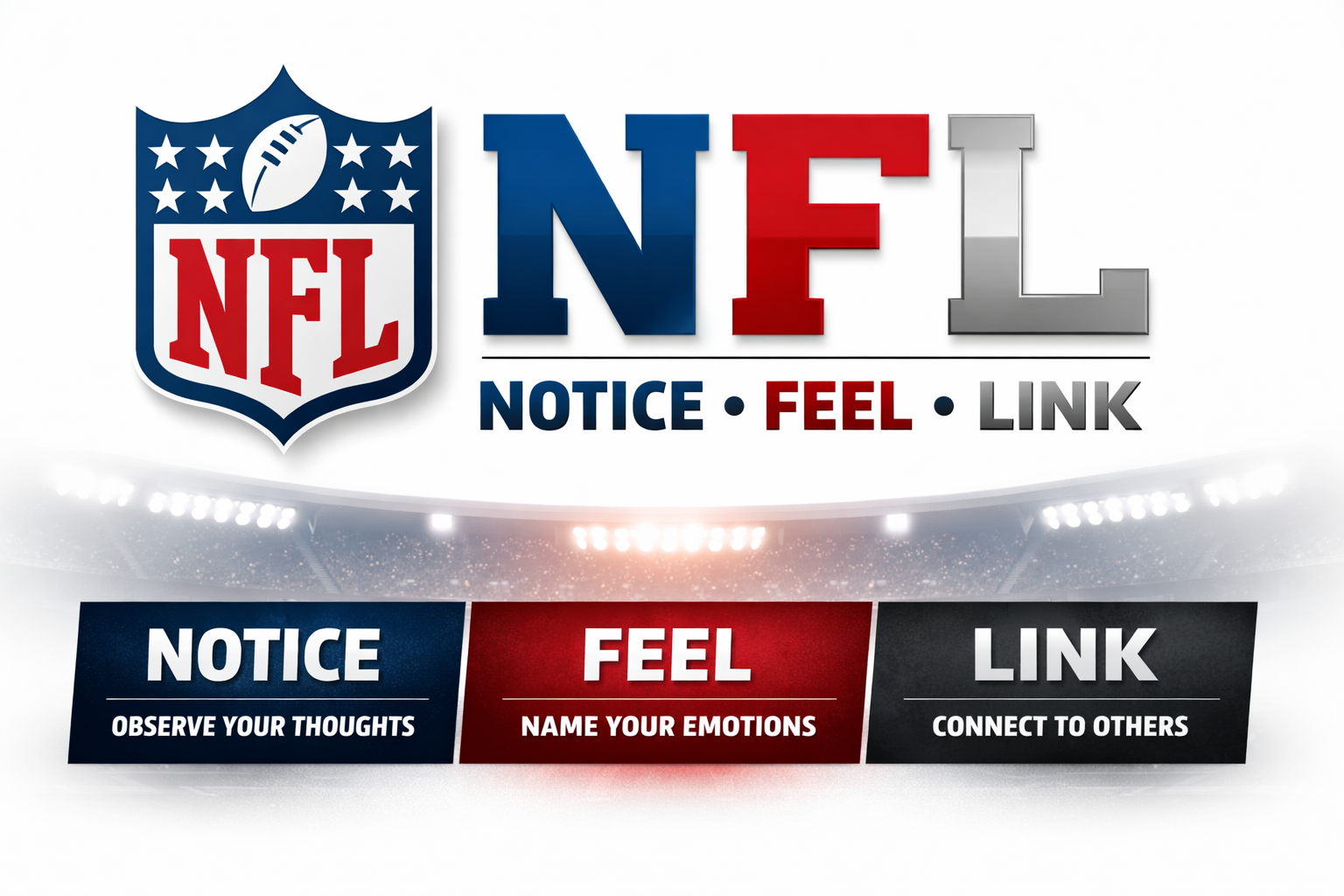 NFL Notice-Feel-Link Mental Health Framework