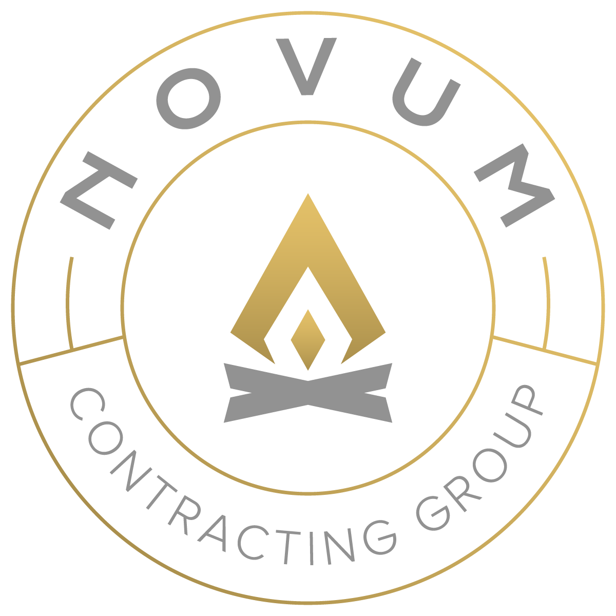 Novum Contracting Group