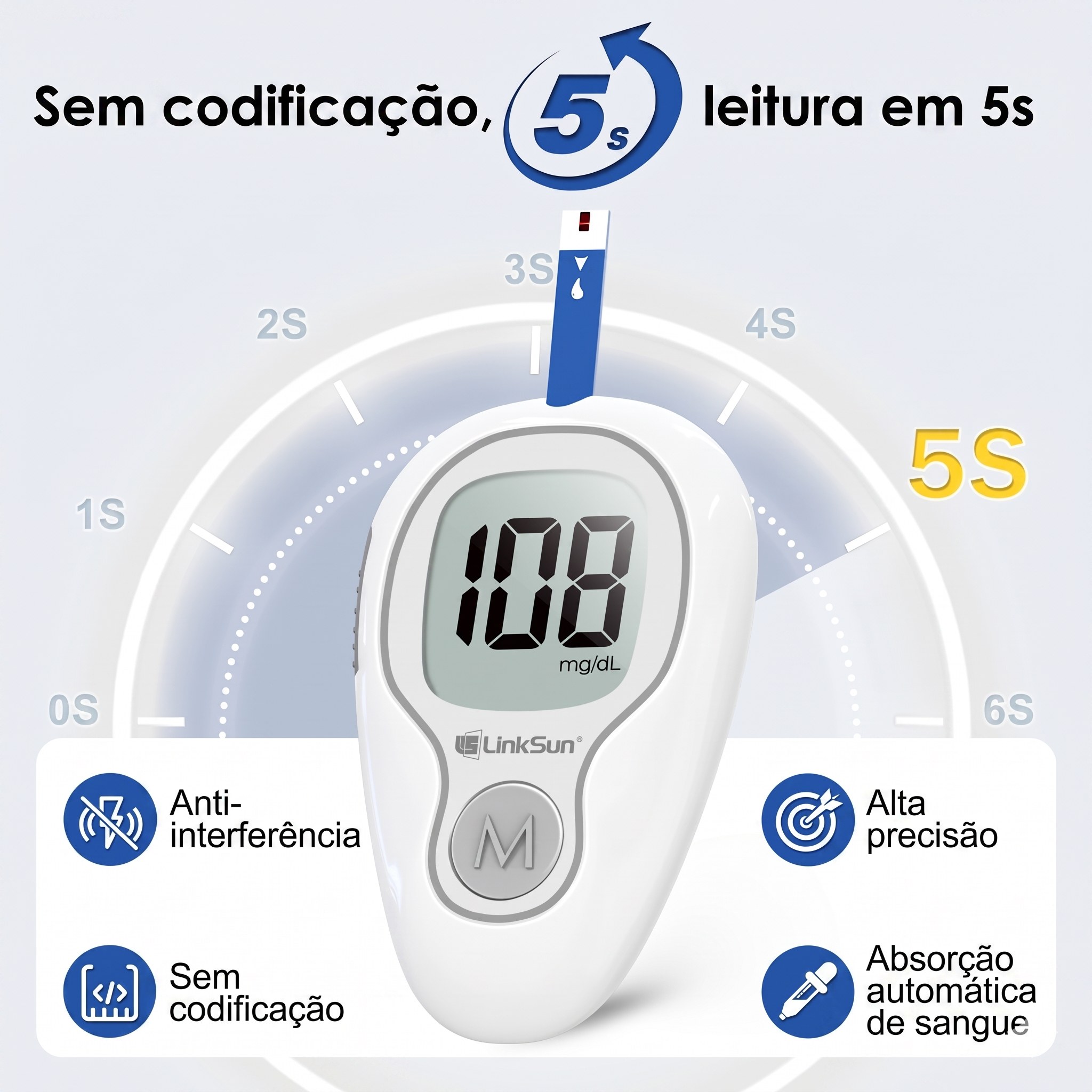Sem codificação, leitura em 5s