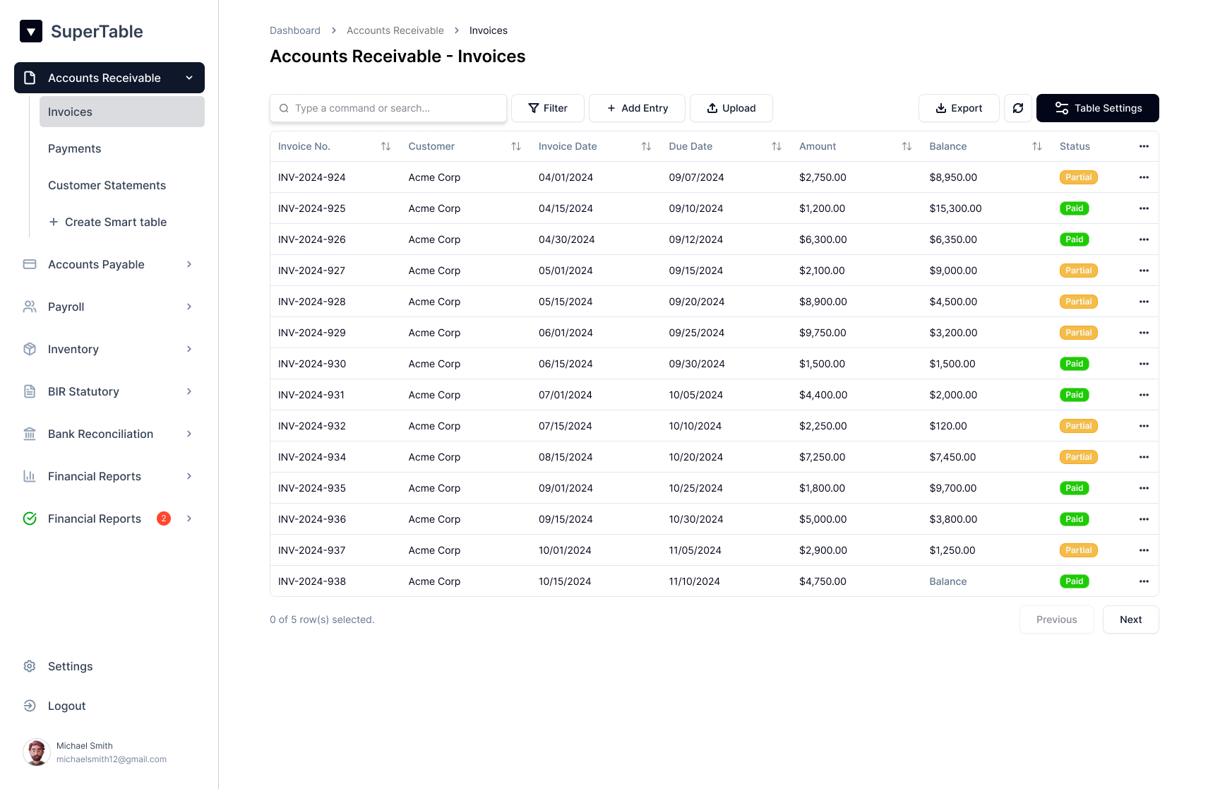 SuperTable - Financial Dashboard