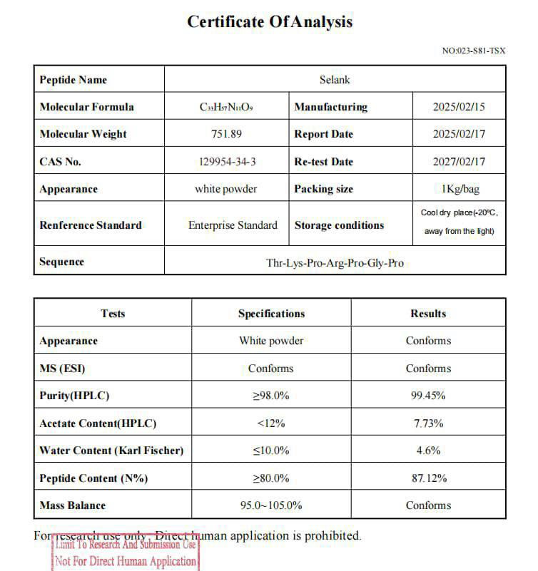Selank Certificate of Analysis