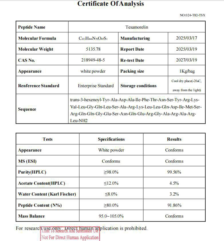 Tesamorelin Certificate of Analysis