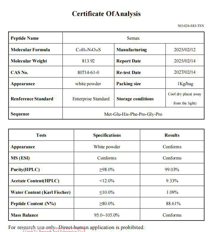 Semax Certificate of Analysis