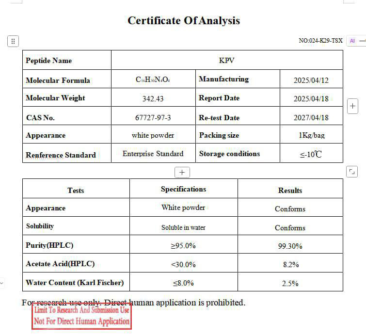 KPV Certificate of Analysis