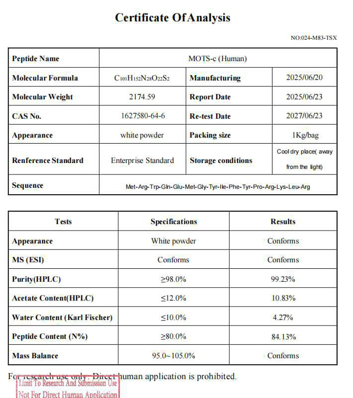 MOTS-c (Human) Certificate of Analysis