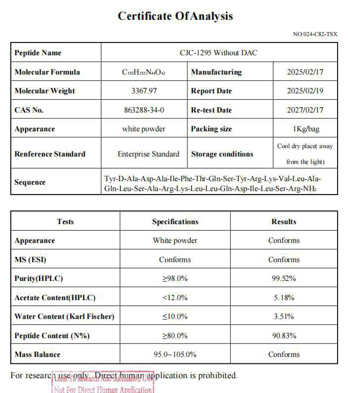 CJC-1295 Without DAC Certificate of Analysis
