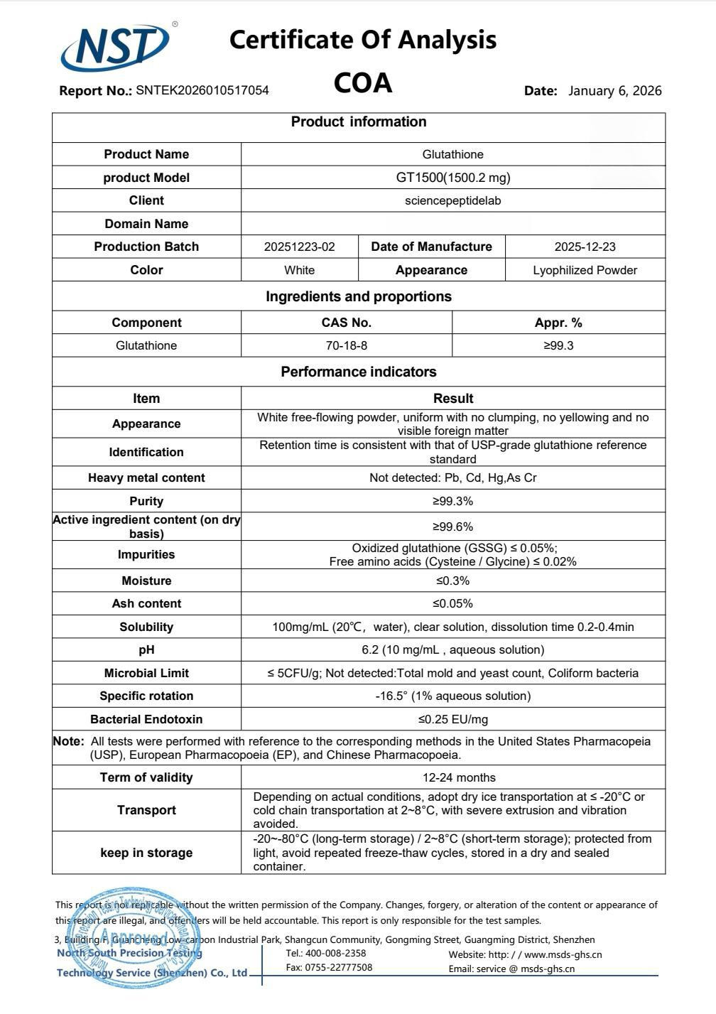 Glutathione GT1500 Certificate of Analysis
