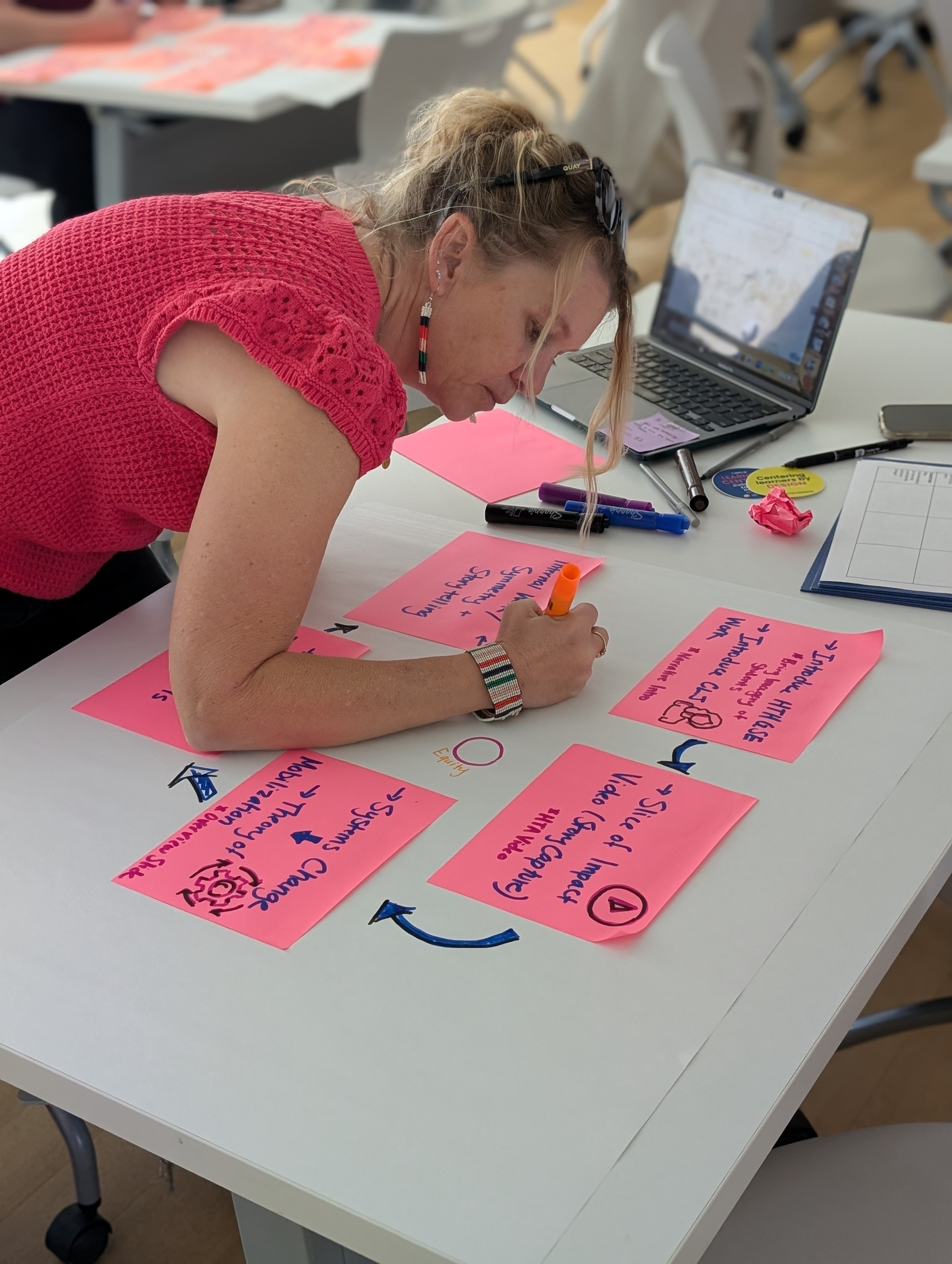 CLJ educator creating a systems change storyboard with pink sticky notes