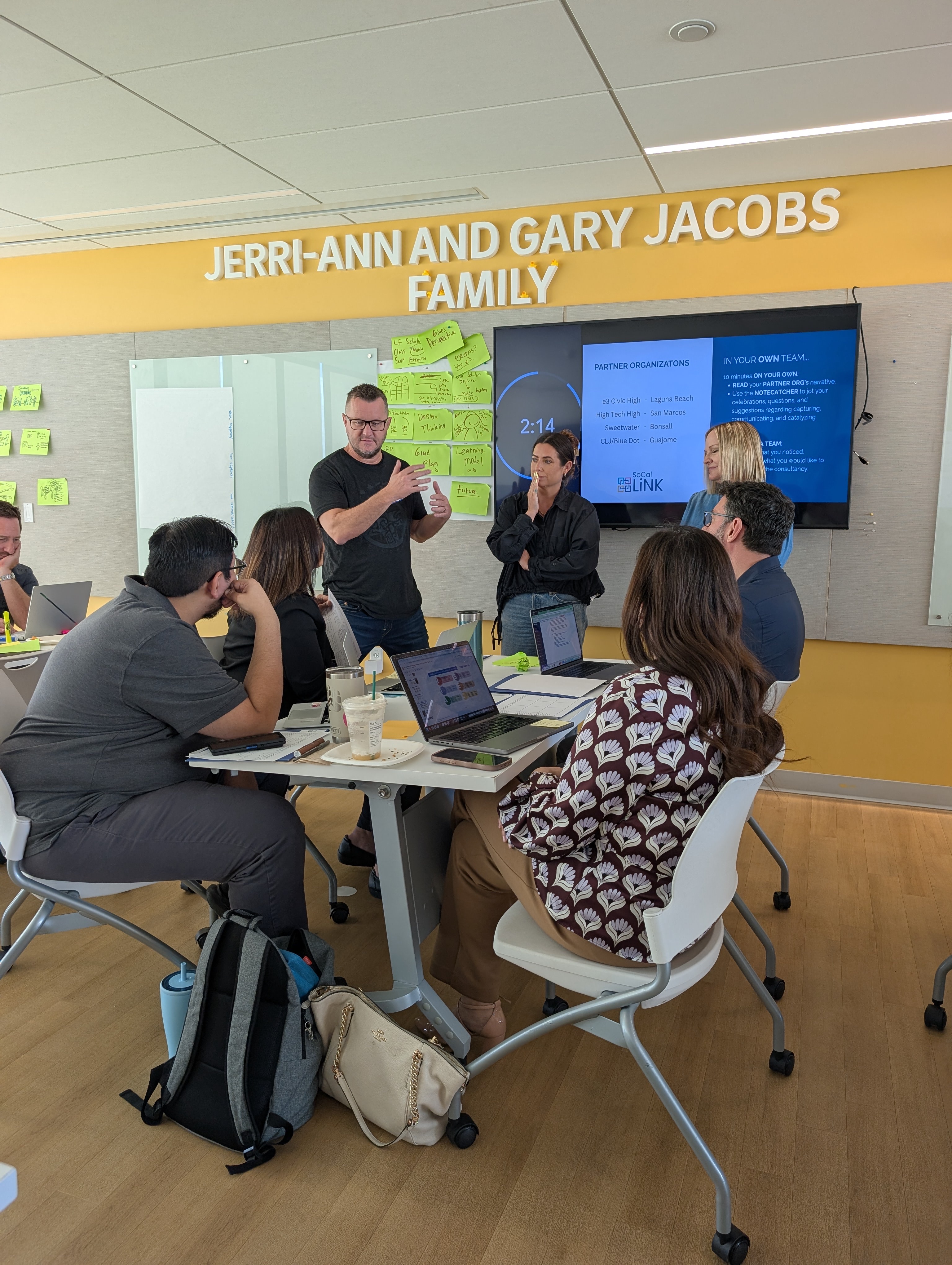 Team presenting with sticky note board