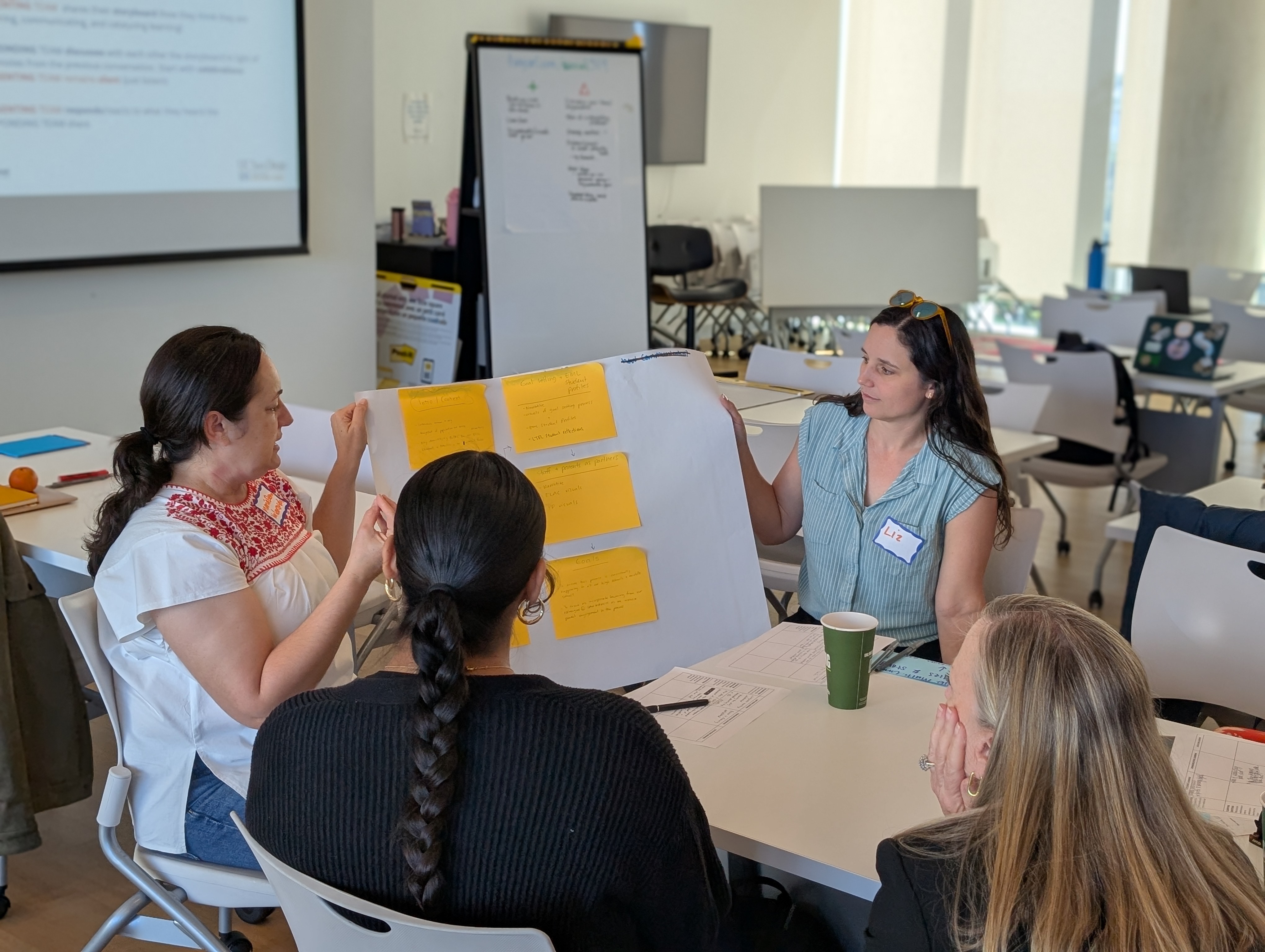 High Tech High educators sharing their planning poster with yellow sticky notes