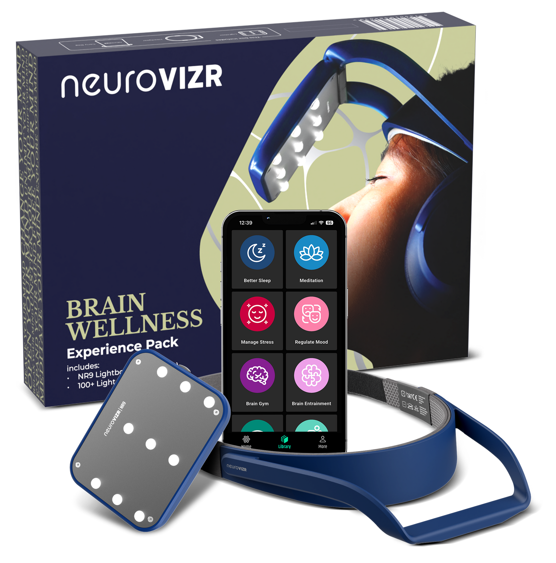 NeuroVIZR Complete Package