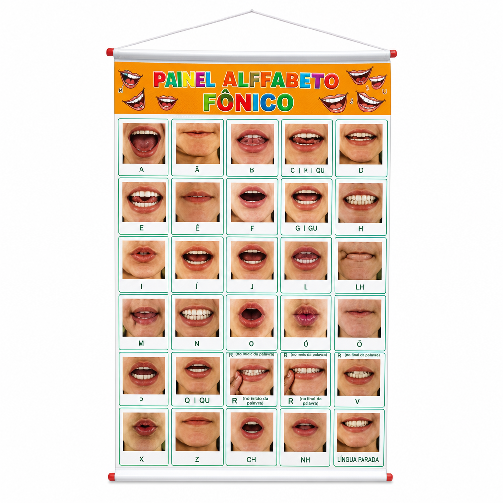 Painel Alfabeto Fônico