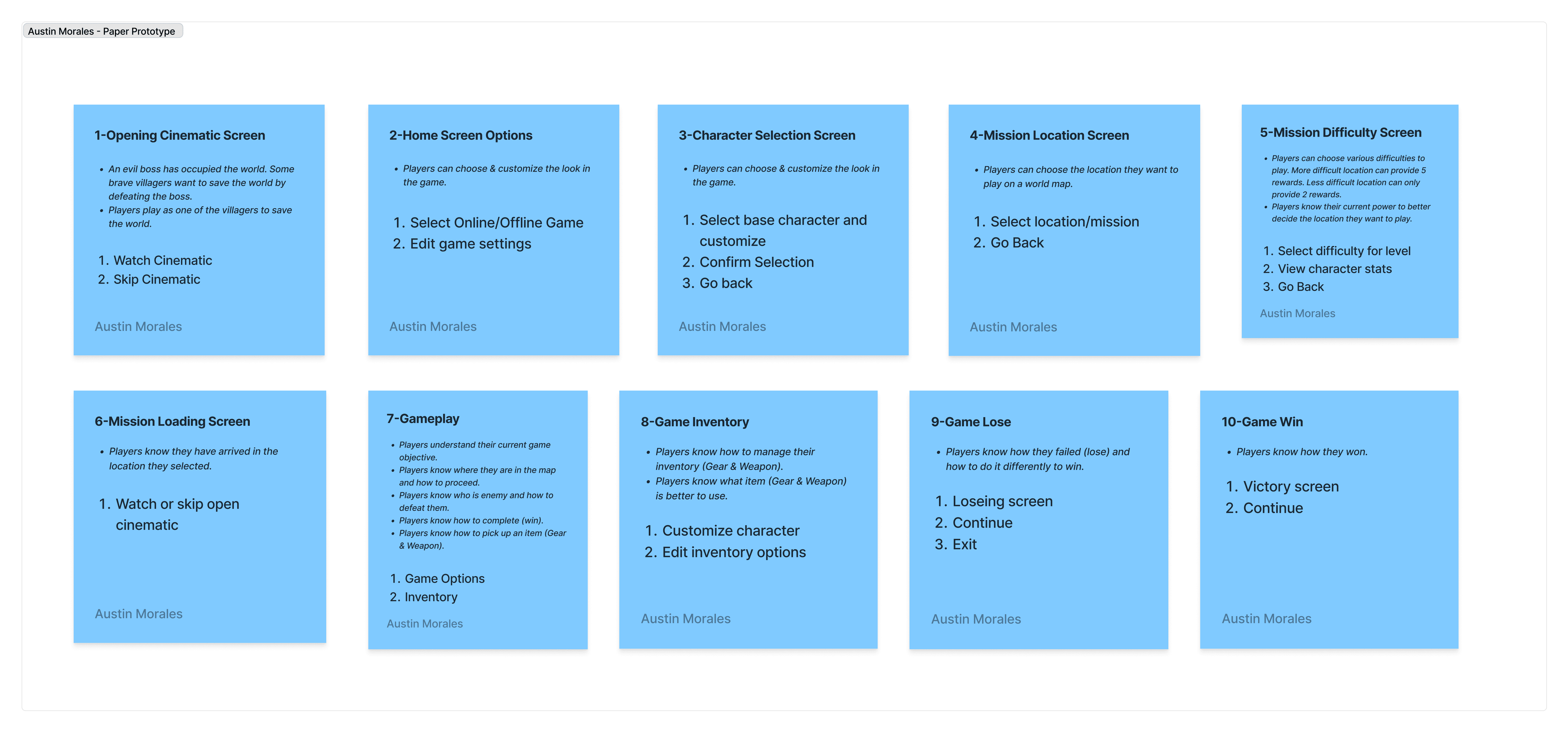 Paper prototype cards showing 10 screen flows from opening cinematic through game win and lose states