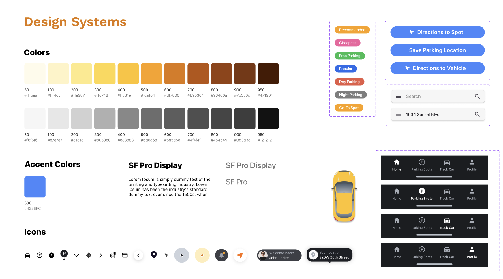 Parkwise gallery image 1
