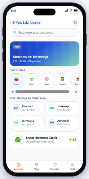 Descubre mercados cercanos y horarios de hoy.