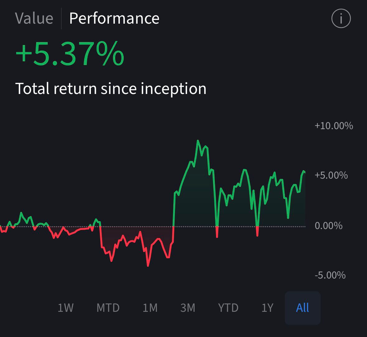 Update from 2026-04-10 - Image 1