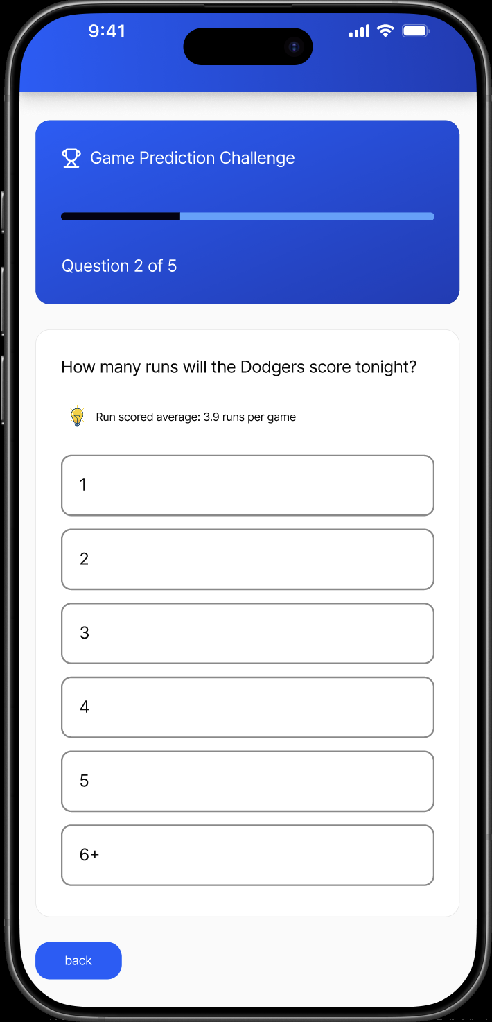 Q2: Dodger Runs