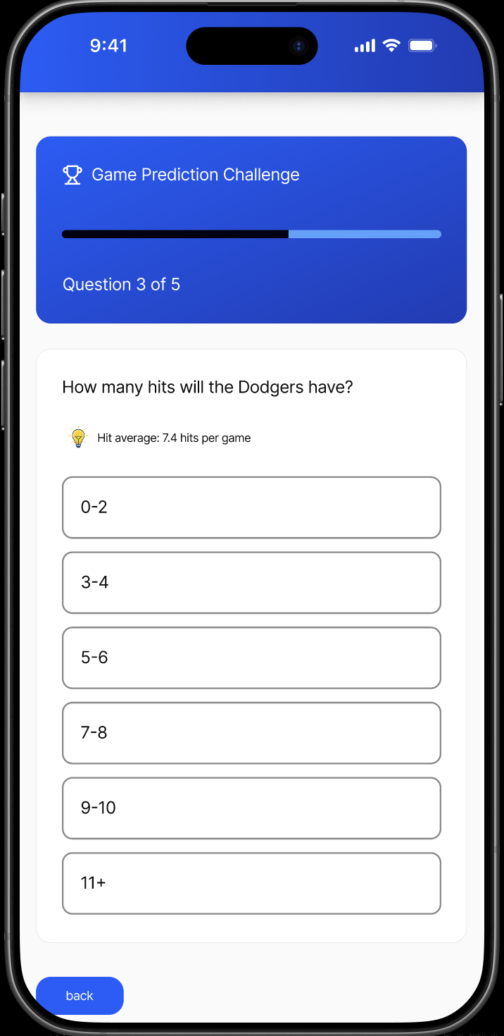 Q3: Hits