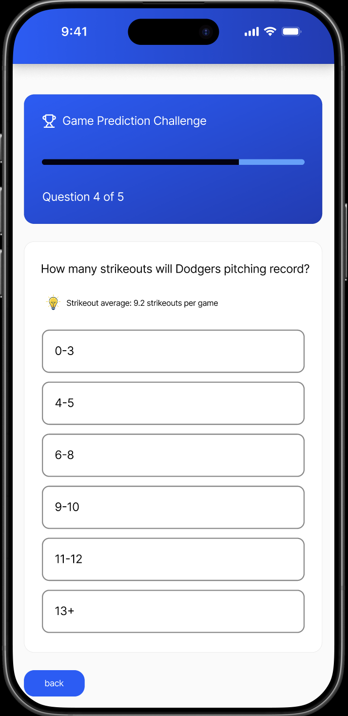 Q4: Strikeouts