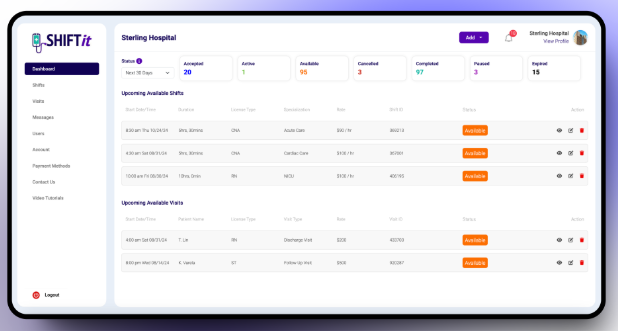 SHIFTit ProConnect Dashboard showing available shifts and scheduling interface