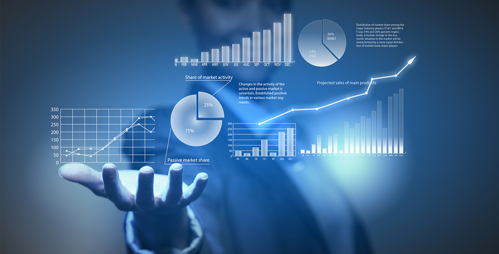 Business Intelligence and Analytics Dashboard