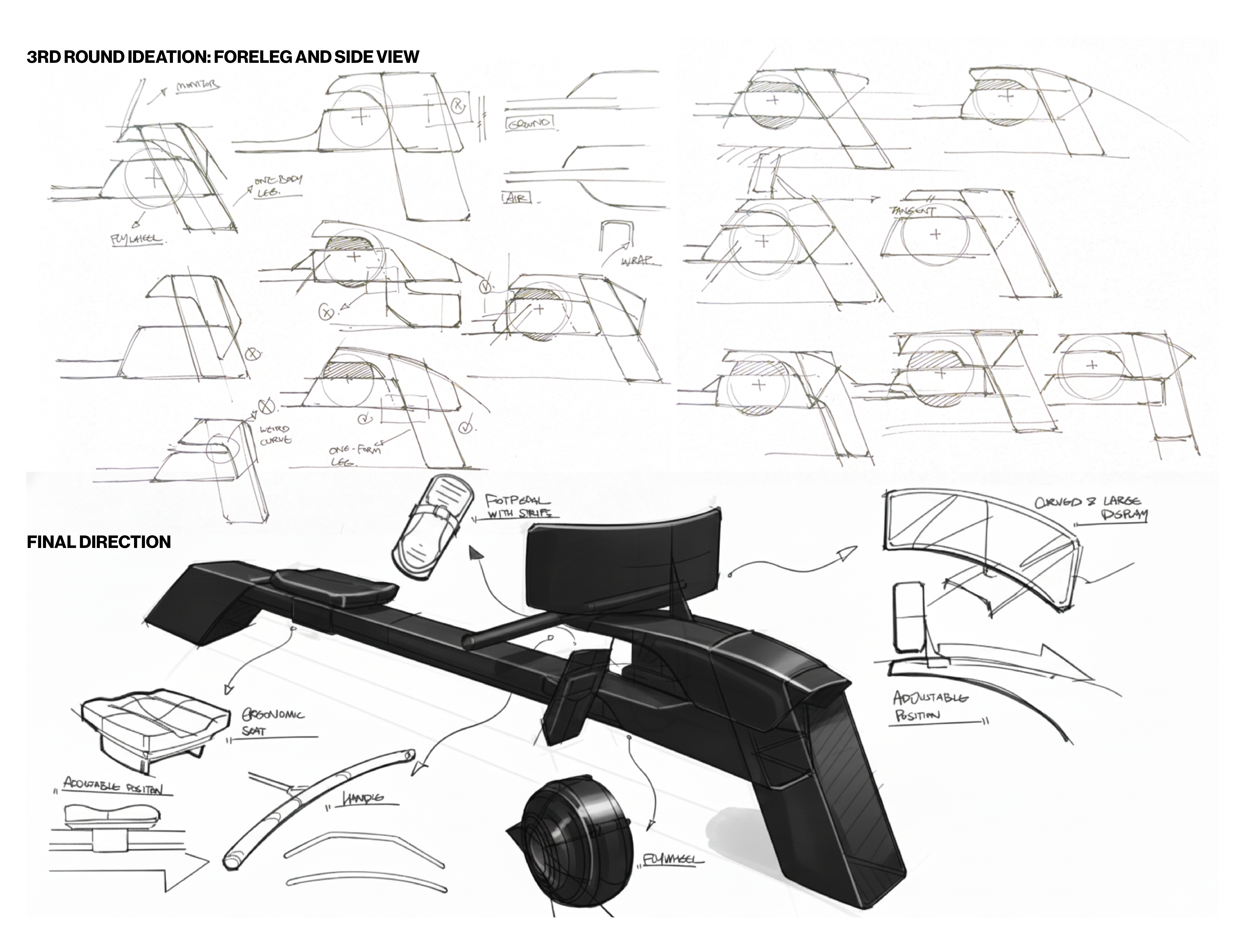 3rd round ideation foreleg and side view sketches with final direction render