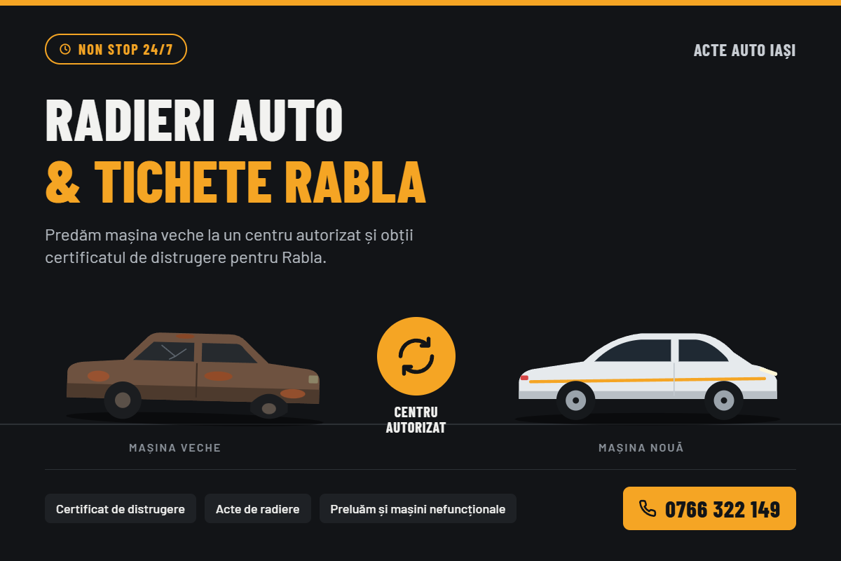Radieri auto / Tichete Rabla
