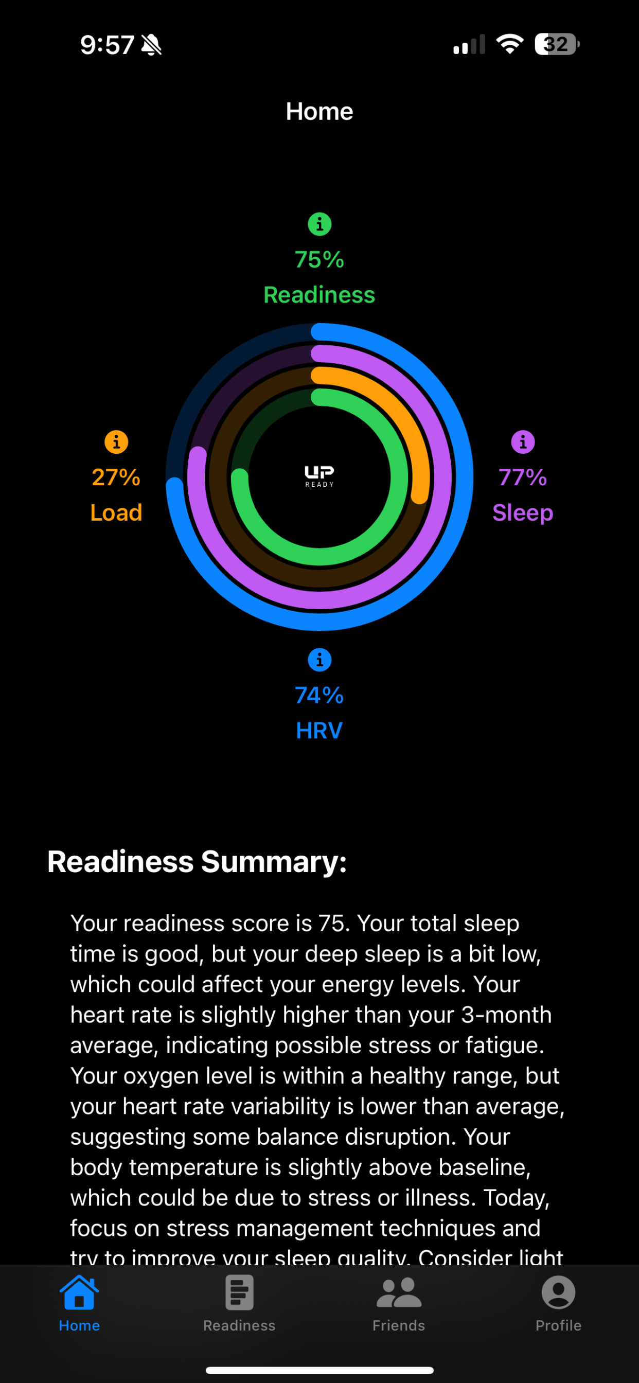 UpReady main dashboard showing readiness score and health metrics