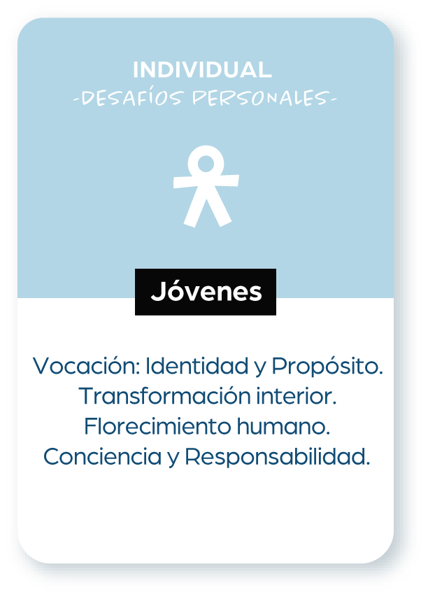 Individual - Desafios personales