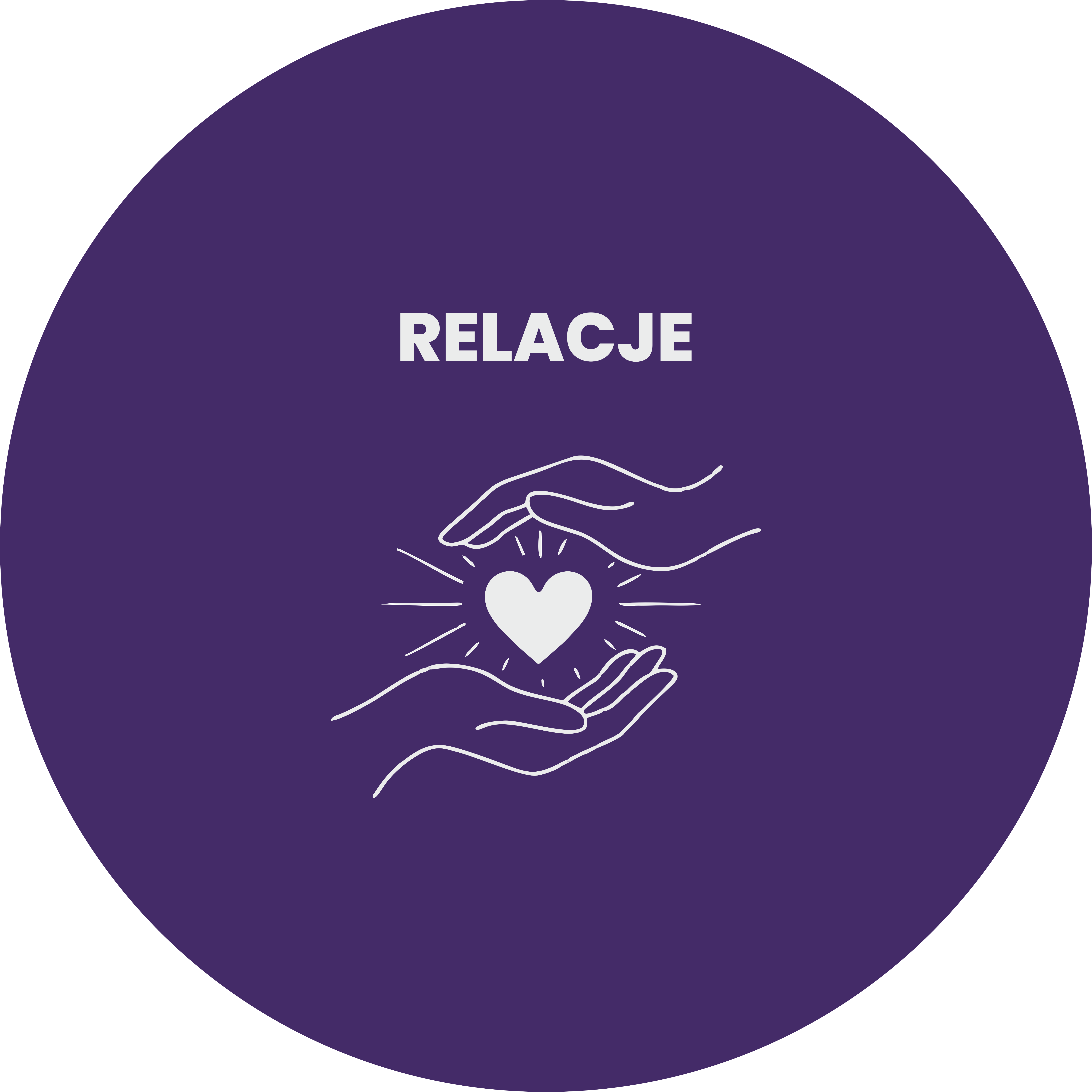 Relacje