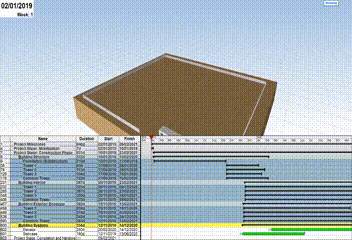 Residential Building Construction – Visualization using BIM and 4D Scheduling