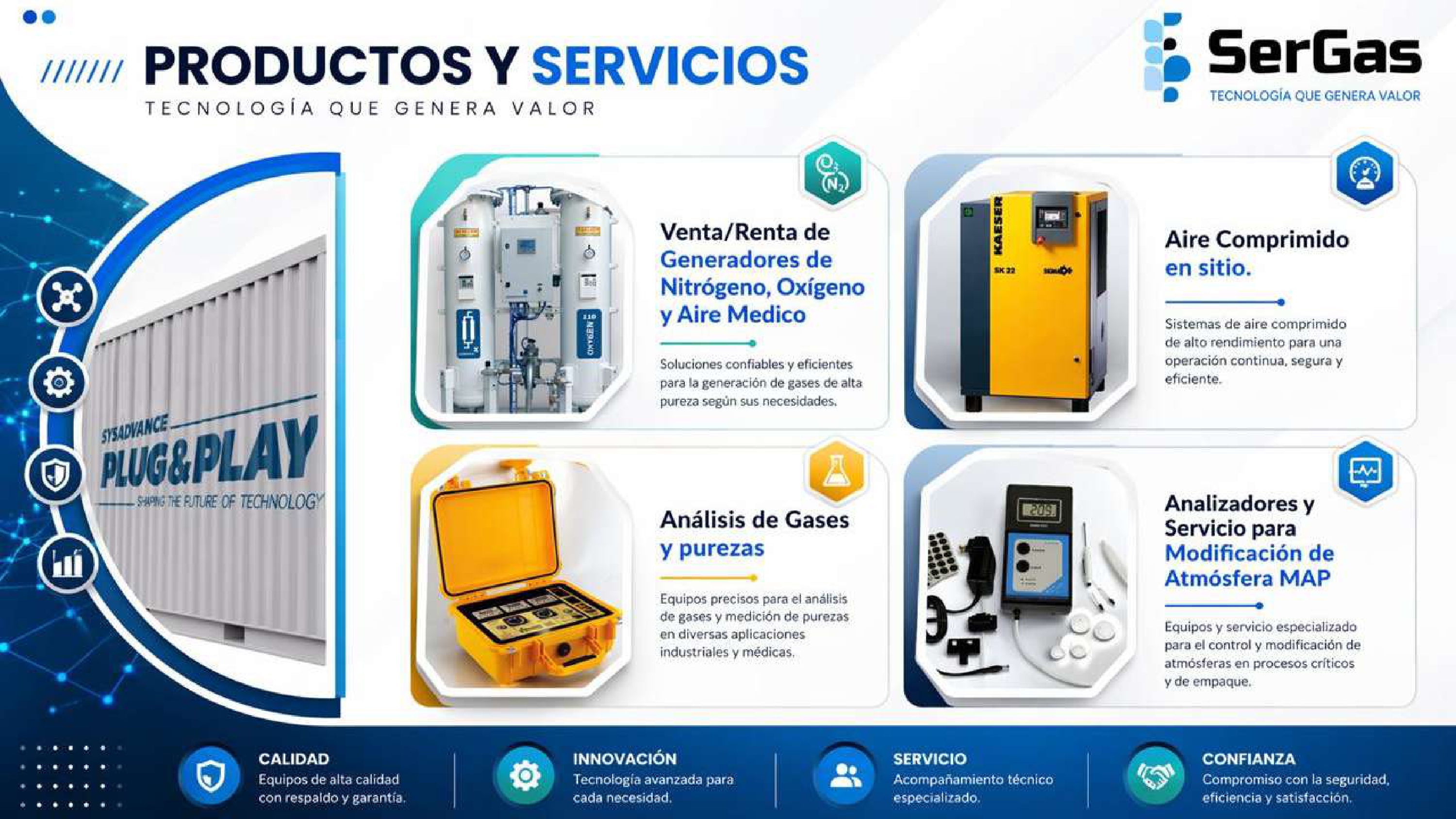 Generadores de Nitrógeno